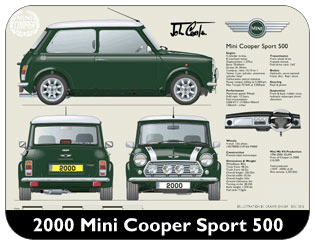 Mini Cooper Sport 2000 (green) Place Mat, Medium